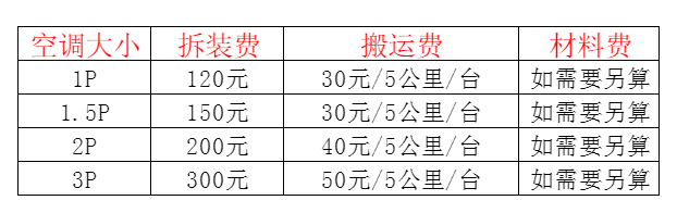 汉南空调移机及费用电话在哪里找